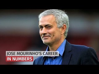 Jose Mourinho’s Career In Numbers As He Takes The Reins At Manchester United