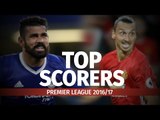 Premier League Top Scorers - Diego Costa Still Leads The Way