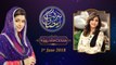 Sehatmand Roza | 16th Roza | Barkat e Ramzan | 1-June-2018