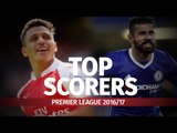 Who Is The Current Premier League Top Scorer?