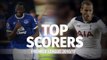 Premier League Top Scorers - Who Is The Current Premier League Top Scorer?