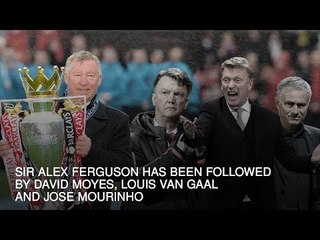 Clubs With Fewest & Most Managerial Changes In The Past 20 Years