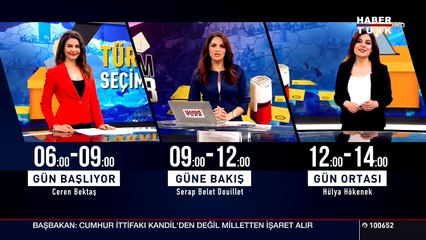 ALİ KOÇ RÖPORTAJI / Veyis Ateş ile Akılda Kalan 31/05/2018