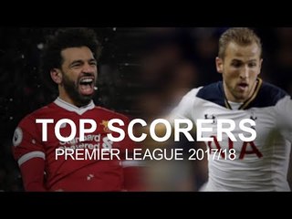 Who Is the Current Top Scorer in the Premier League? ⚽