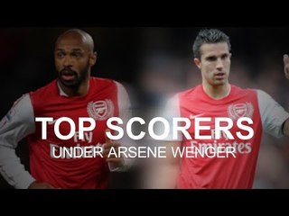Arsenal's Top Scorers Under Arsene Wenger