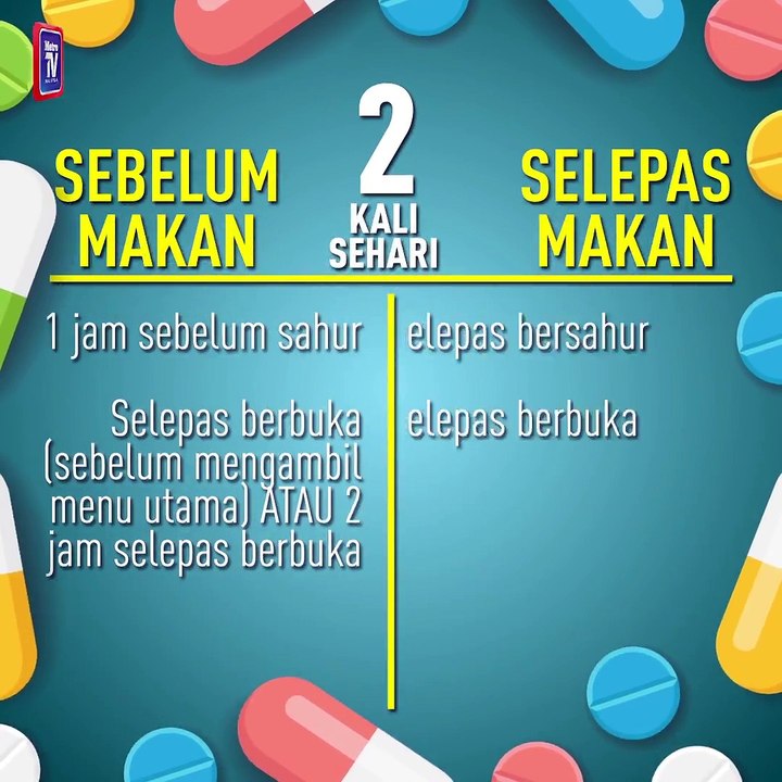 #Infografik #Ramadan Jadual pengambilan ubat bagi orang berpuasa.