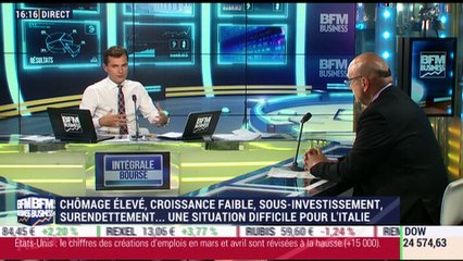 L'actu macro-éco: chômage élevé, croissance faible, sous-investissement, surendettement... une situation difficile pour l'Italie - 01/06