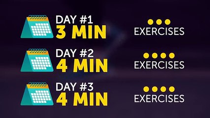 4-Minute Workout Thatll Transform Your Body In 3 Days