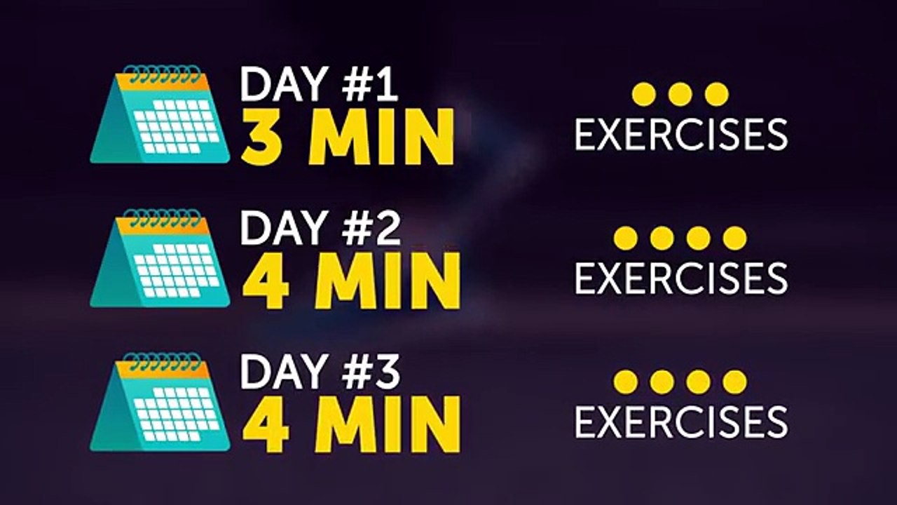 4-Minute Workout Thatll Transform Your Body In 3 Days