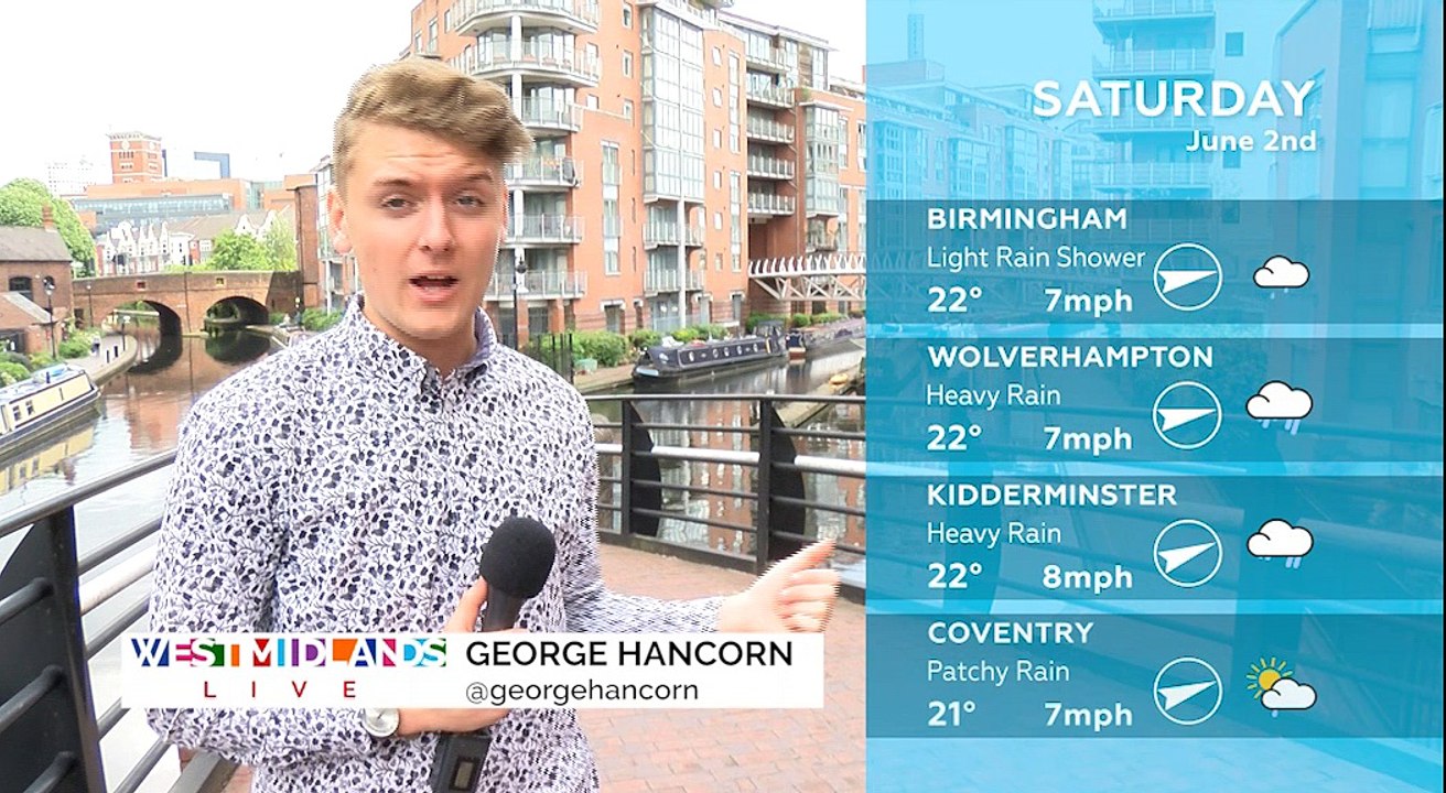 WEATHER: Your latest local forecast