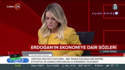 Zeliha Saraç ile Farklı Görüş