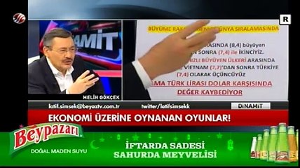 Melih Gökçek Büyüme oranı en yüksek olan ülkeyiz