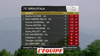 Les meilleurs moments du 2e tour - golf - Italie