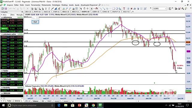 BLOCO 3: Os papéis pedidos pelos espectadores