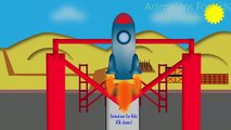 Lets explore our Solar System : Planets and Space cartoon by Animations For Kids