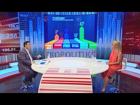 Ekopolitikë - Punësimi sipas Anastas Angjelit... (1 qershor 2018)