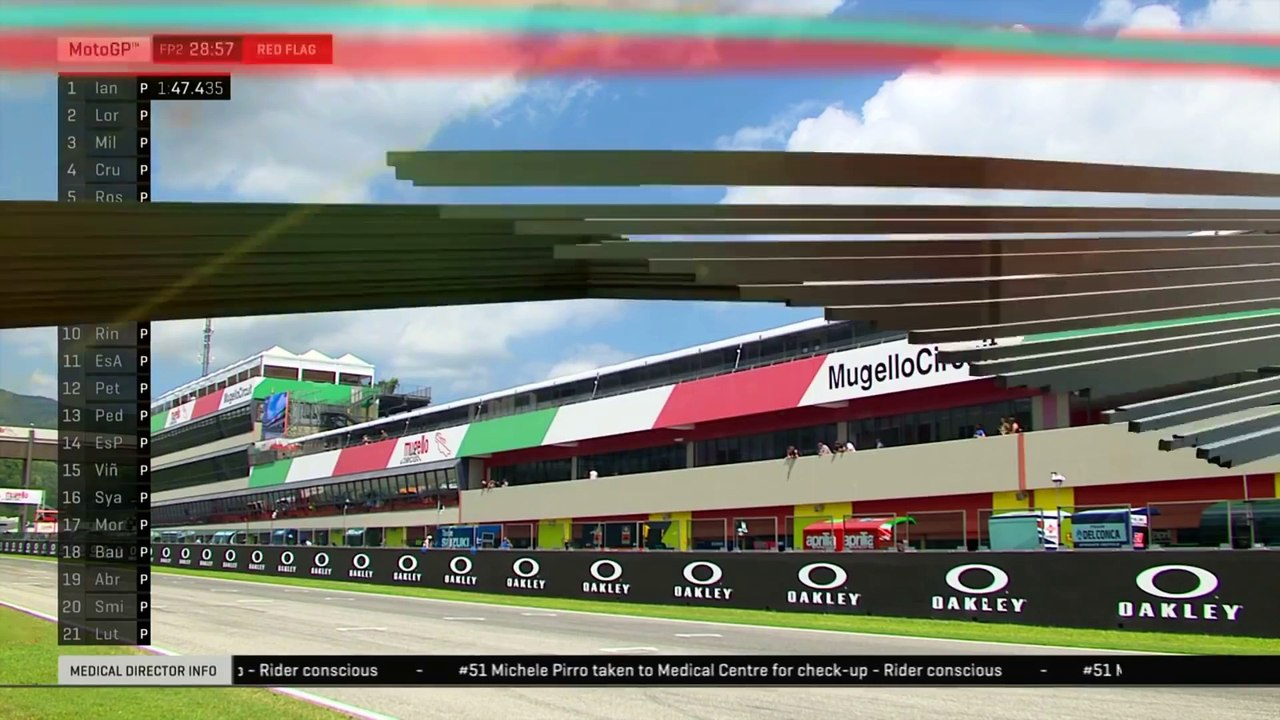 L'accident spectaculaire de Michele Pirro