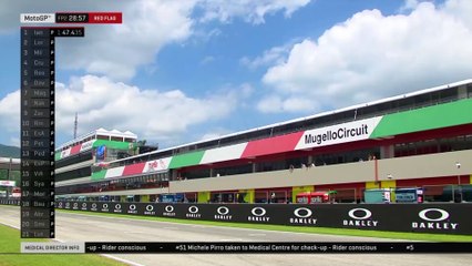 Spectaculaire chute du pilote Michele Pirro (GP d'Italie)