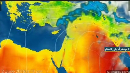 حزيران اوله  شتاء واخره صيف وتقلباته المطرية مضرة بالزراعة