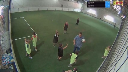 Equipe 1 Vs Equipe 2 - 02/06/18 15:27 - Loisir Poitiers - Poitiers Game Parc