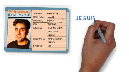 Learn French- How to introduce yourself in French