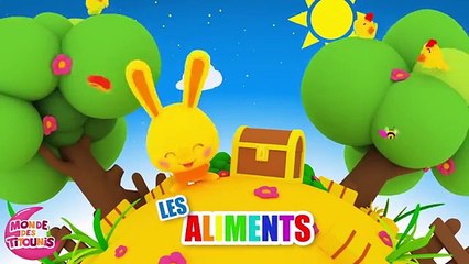 Apprendre les plats, les aliments, les légumes, et les fruits en français - Titounis Découverte