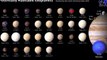 Censados 121 planetas que pueden esconder lunas habitables
