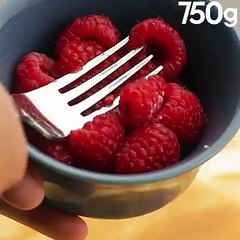 C'est le moment parfait pour déguster une glace saine et fruitée, pas vrai ? ♥LA RECETTE :