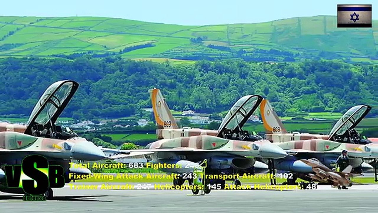 Top 5 Best Air Forces in The World 2016