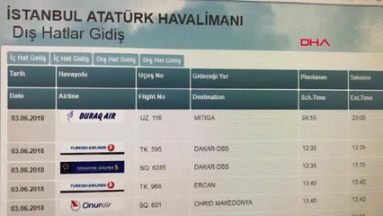 İstanbul- Uçak İki Kez Arıza Yapınca Yolcular Tepki Gösterdi