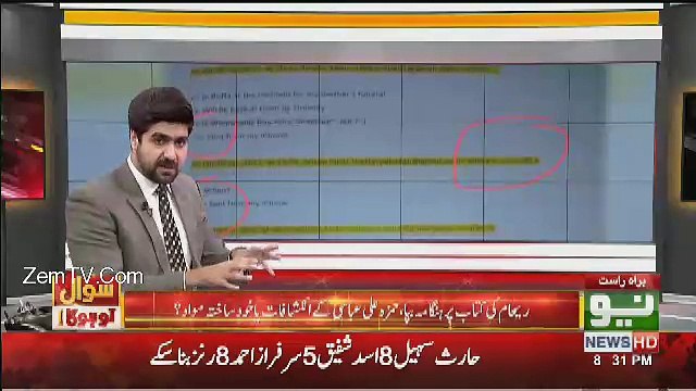 Jo Hamza Sahab Aur Reham Khan Sahiba Karrahi Hain Koi Achi Riwayat Nahi Hai-Nasrullah Malik