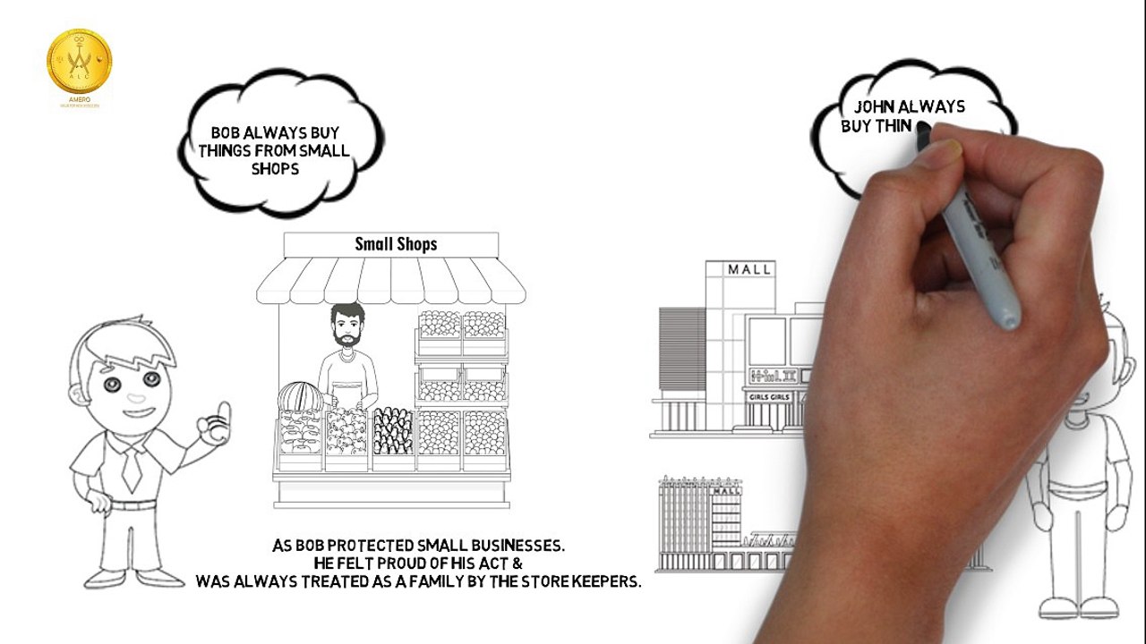 Did You Know Amero Loyalty Coin Helps To Protect Small And Medium Enterprises?