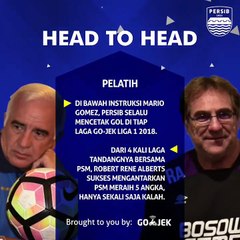 Head to Head #PERSIB vs PSM ⚽️#PERSIBday#AyoBangunPERSIB