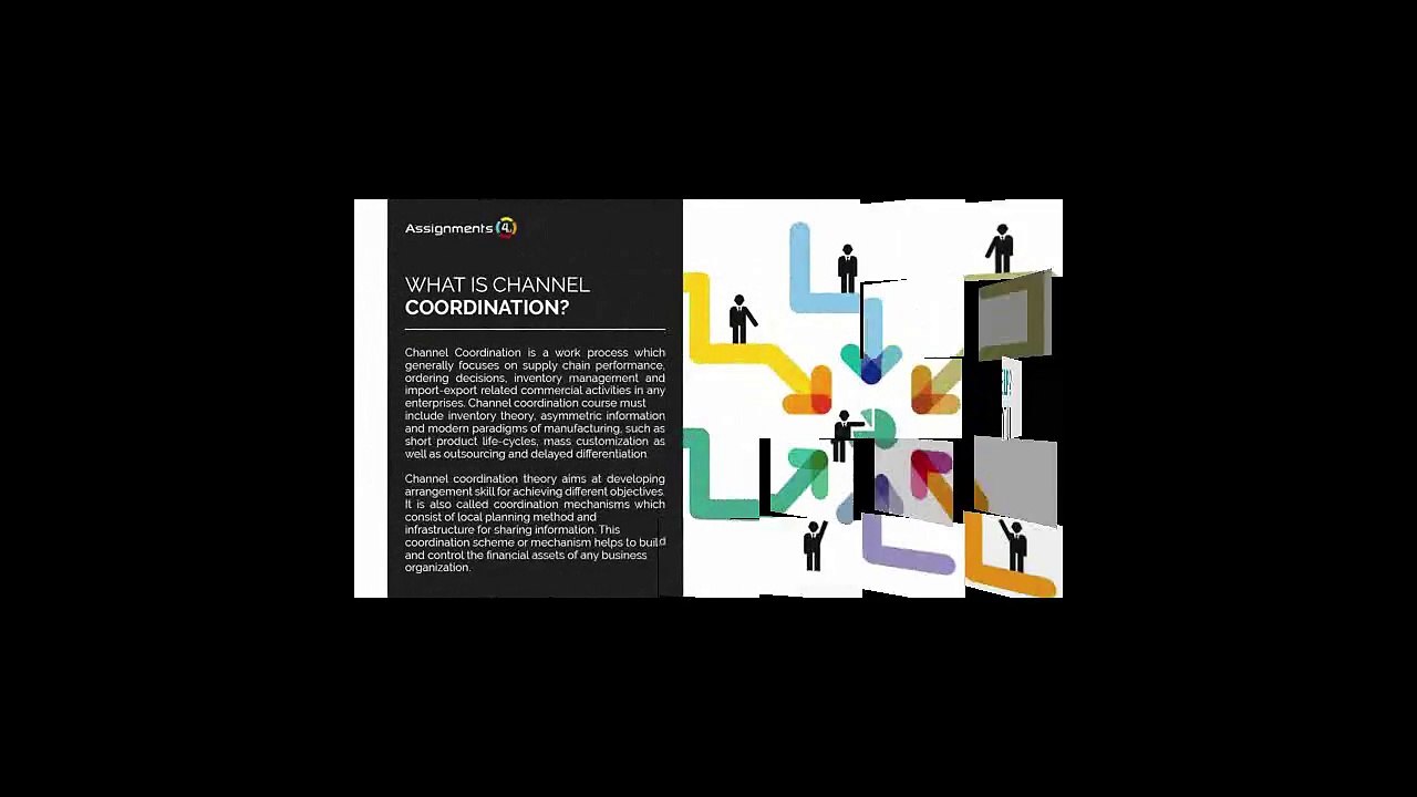 Looking For Channel Coordination Assignment Help Here is a solution for you