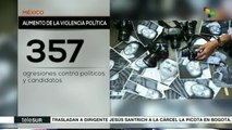 Registran 110 asesinatos de políticos mexicanos previo a elección