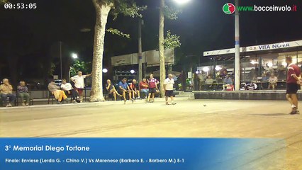 3° Memorial Diego Tortone - Vita Nova Savigliano (CN)