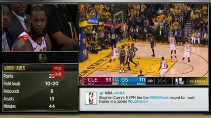 James' reaction to Curry's record-breaking ninth 3-pointer