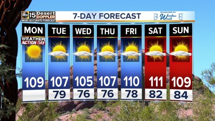 Hot week ahead in the Valley