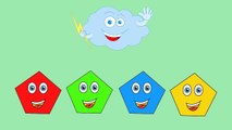 As cores e as formas geométricas para crianças