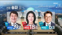 [MBC 여론조사] 6·13 재보선, 12곳서 민주당 11곳 우세
