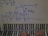 1000 Miles by Vanessa Carlton part 1 Piano Lesson