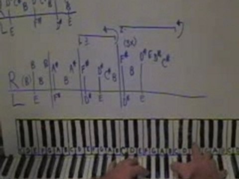 1000 Miles by Vanessa Carlton part 1 Piano Lesson