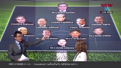 สีสันฟุตบอลโลก 2018 l 04 มิ.ย. 61 l NEW18