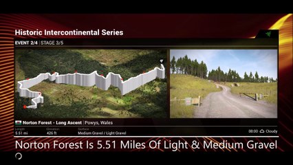 DiRT 4 TV Cam Norton Forest Historic Intercontinental Series Powys Wales Ev2 St3