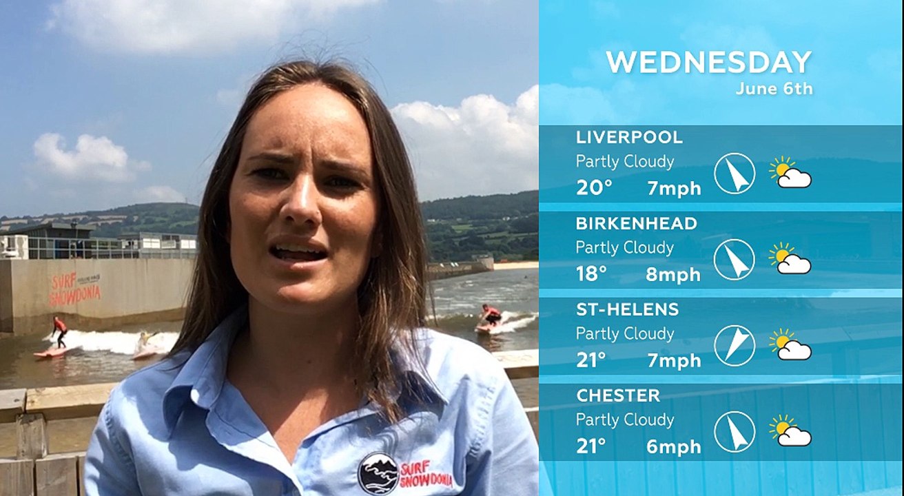 WEATHER: Your latest local forecast