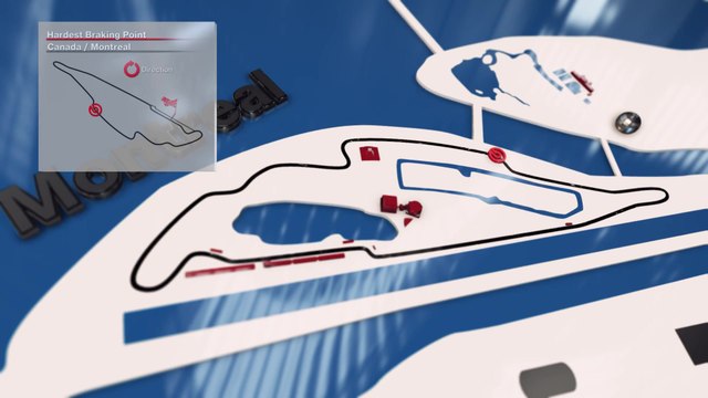 F1 Der härteste Bremspunkt - Großer Preis von Kanada 2018