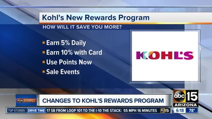 Changes coming to Kohl's rewards program