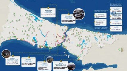 İSKİ'den İstanbul'a çevre yatırımları