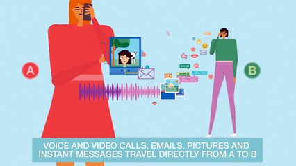 Was ist Blockchain? Grundlagen & Bedeutung 🔗