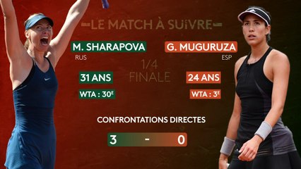 Garbine Muguruza - Maria Sharapova, le match à suivre du mercredi 6 juin